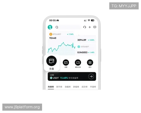 九游体育平台开户成功后如何进行资金充值与提现操作详解